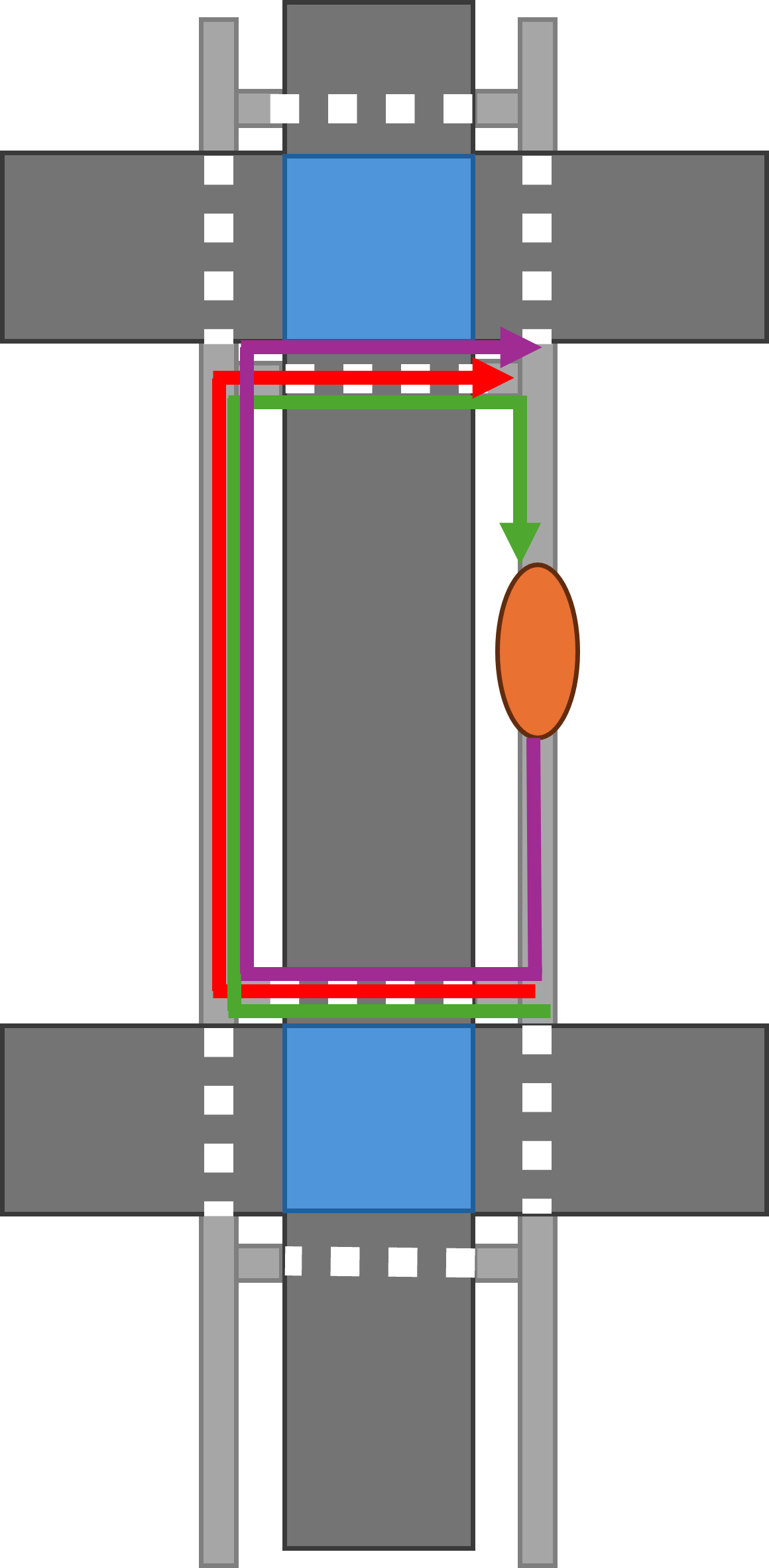 FDOT Urban Street Work Zone Tool